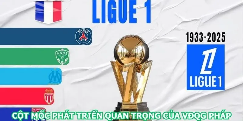 cot-moc-phat-trien-quan-trong-cua-vdqg-phap